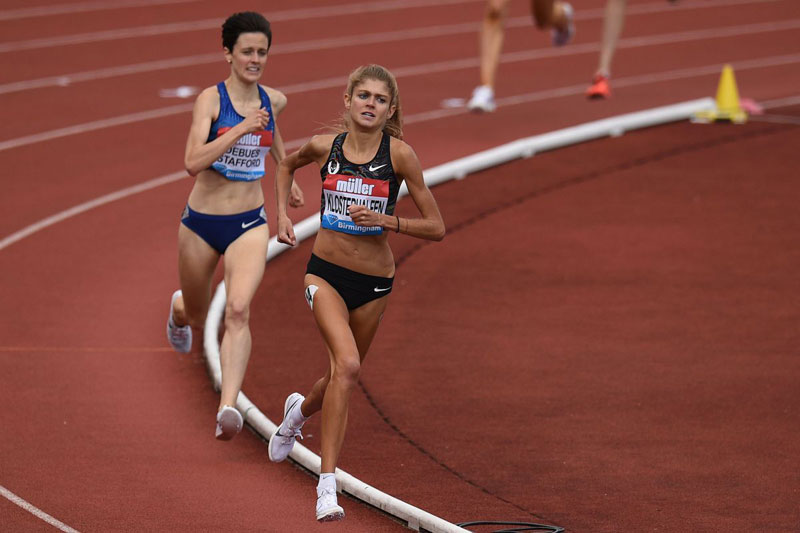 Top entries Headline NYRR Wanamaker Mile 2020